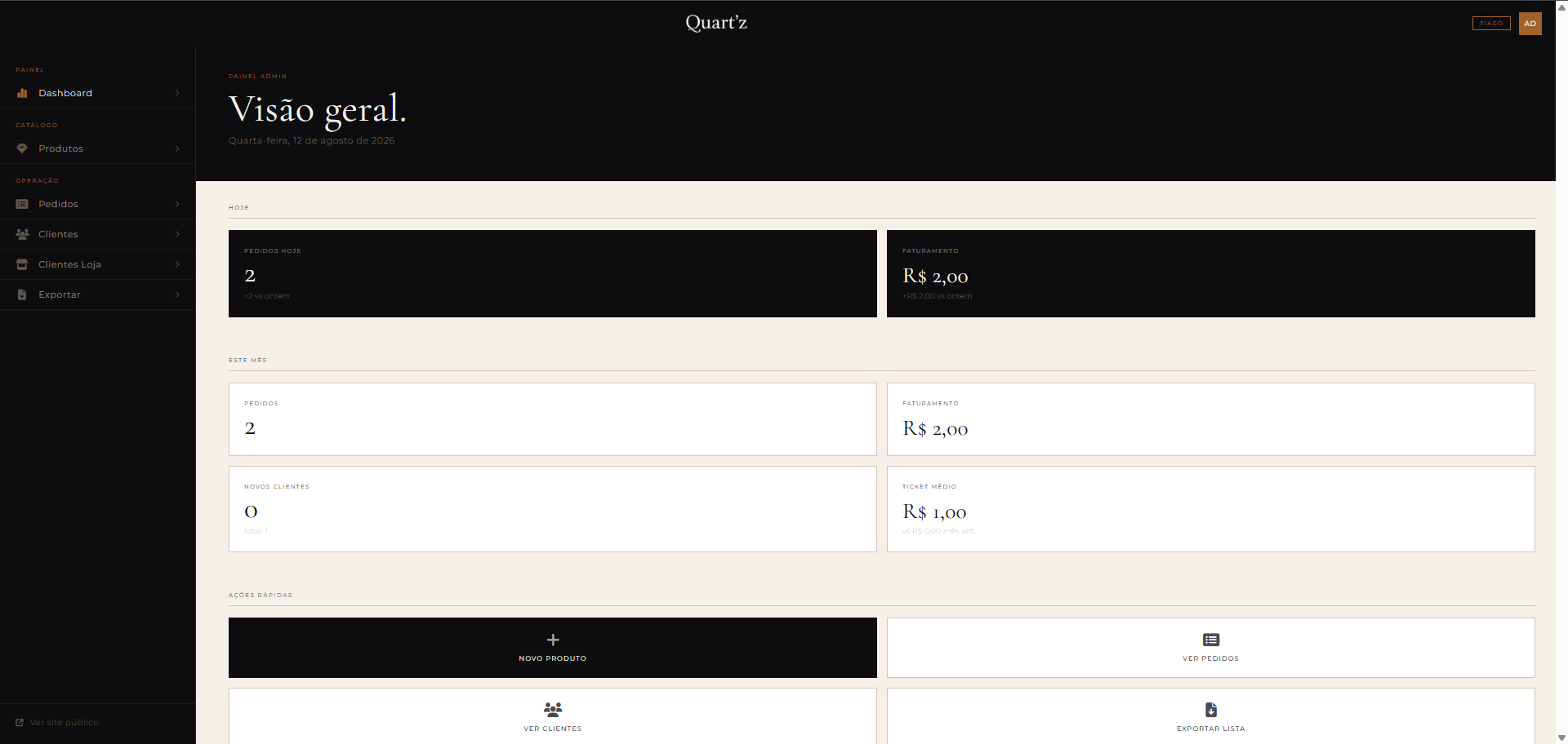 Admin dashboard